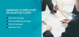 How Much Is Your Employer Retaliation Case Worth?